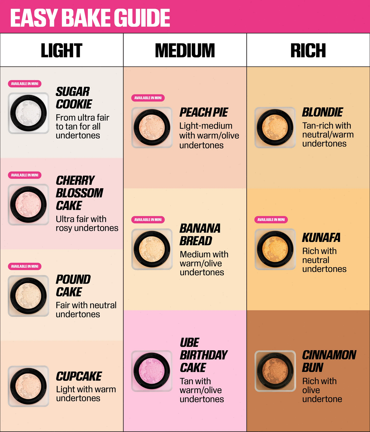Mini Easy Bake Loose Baking & Setting Powder